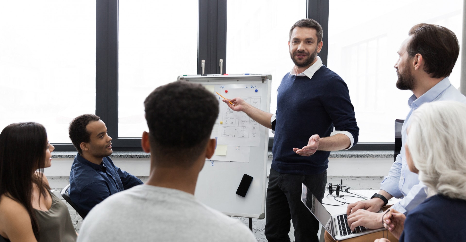 Ina Meeting Room Guy Describing on the white board